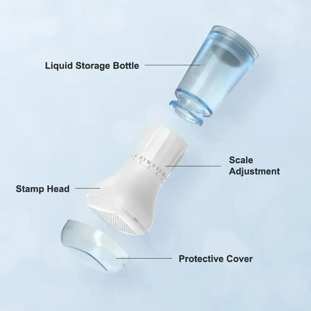 Adjustable Microneedling Roller: Microneedling Skincare Tool